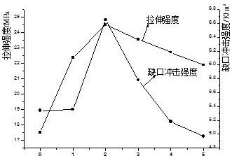 凯时人生就是搏·(中国区)官方网站