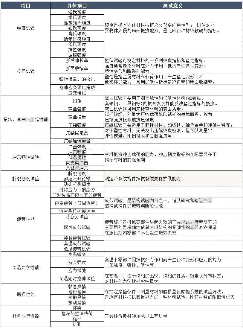 凯时人生就是搏·(中国区)官方网站